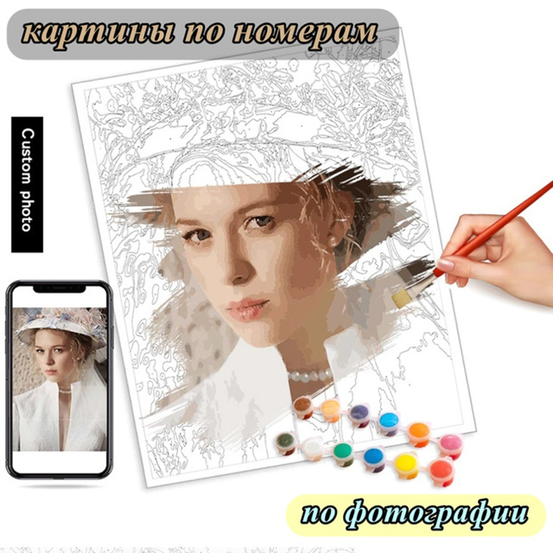 Foto personalizada, pintura po - Art And Craft Photos reseña y precio
